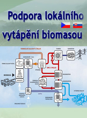 Biomasa-info.cz